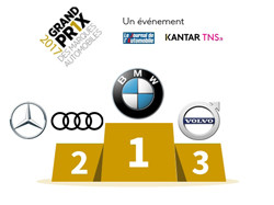 BMW remporte le Grand Prix des Marques Automobiles 2017