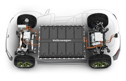 Volkswagen veut faire de sa plateforme modulaire électrique un standard