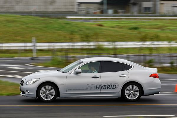 Comment fonctionne la technologie hybride de l'Infiniti M35h ?