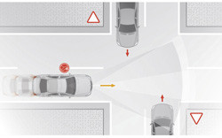 Le freinage d’urgence assisté avec assistant carrefours Mercedes détecte le trafic perpendiculaire