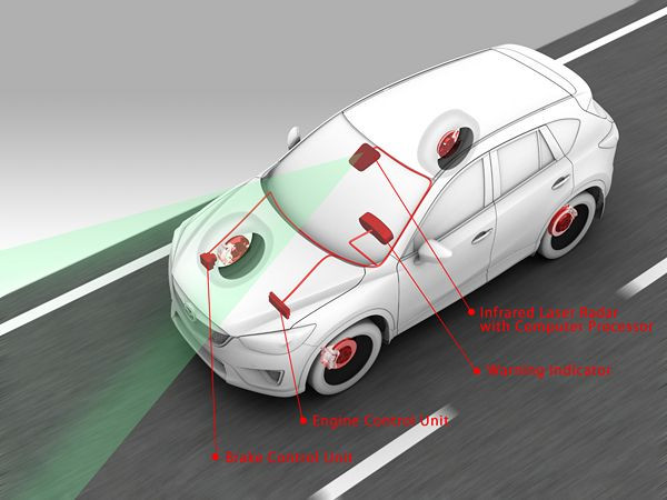 Comment fonctionne l’aide au freinage intelligent en mode urbain du Mazda CX-5 ?