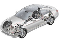 La Mercedes Classe S est capable de détecter à l’avance les moindres irrégularités de la chaussée