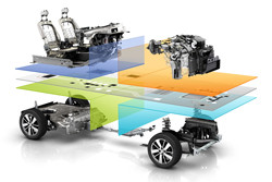 Une nouvelle architecture modulaire CMF pour l’Alliance Renault-Nissan