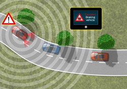 Ford teste un « feu stop électronique » alertant les véhicules suiveurs même de loin