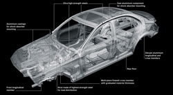 La Mercedes Classe C s’allège de 100 kg