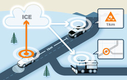 Un projet de Cloud pour partager les informations sur l’état de la route