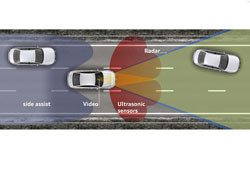 L'assistant de changement de direction évite les collisions en sens inverse